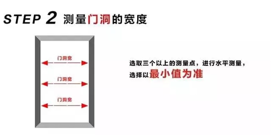 福州裝修設(shè)計-門洞測量方法